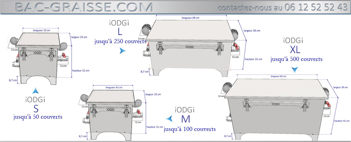 Dimensions des bacs dégraisseurs iODGi pour les cuisines professionnelles